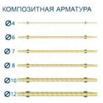 Арматура композитная, 6-10 мм (50м) - 