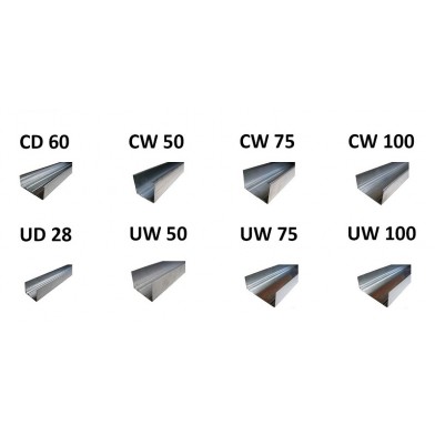 Профіль стієчний CW-100, 4 м (0,50мм) - 