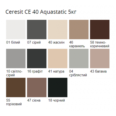 Водоотталкивающая затирка для швов Ceresit CE 40 Aquastatic, 5 кг - 