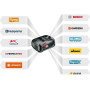 Сучкорез цепной аккумуляторный Husqvarna Aspire P5-P4A KIT, АКБ 2,5 Ач