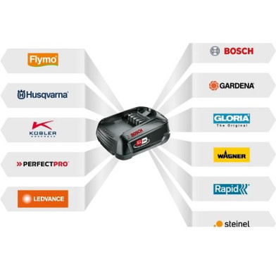 Кущоріз акумуляторний Husqvarna Aspire H50-P4A KIT, АКБ 2,5 Аг - 
