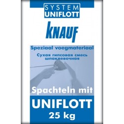 Knauf Унифлот, гипсовая шпаклевка для ГКЛ (1-5мм), 25 кг