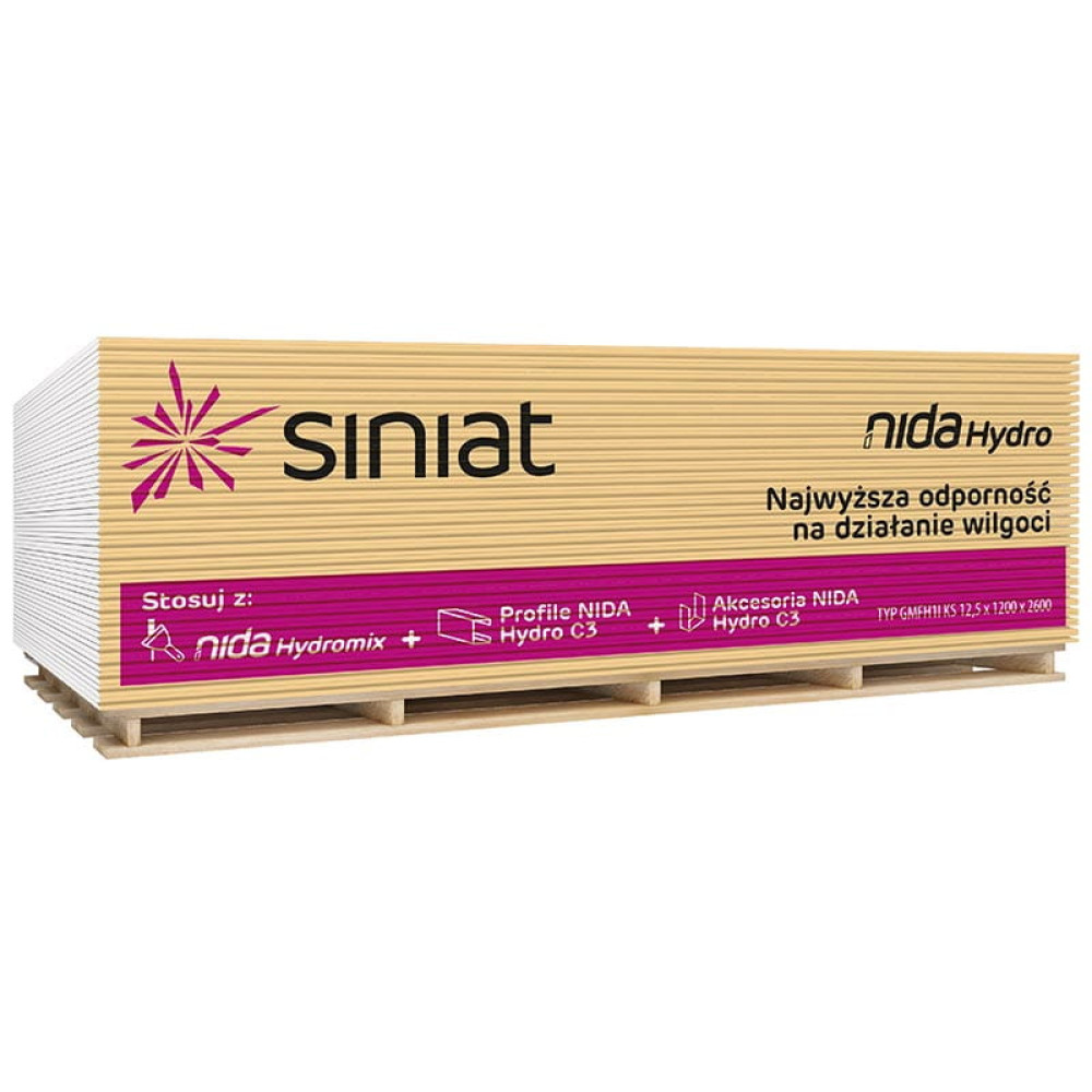 Гіпсокартон Siniat